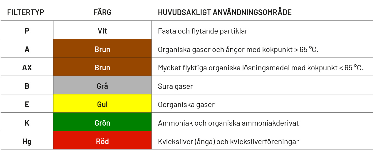 Exempelbild