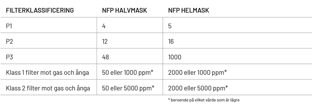 Exempelbild