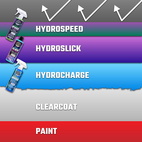 Keramiskt lackskydd HydroCharge, 473 ml