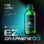 Keramisk lackskydd IGL Ecocoat EZ - kit