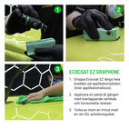 Keramisk lackskydd IGL Ecocoat EZ - kit