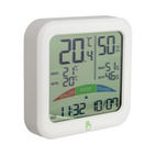 Luftfuktighetsmätare