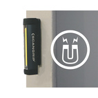 Flex wear kit - Pannlampa