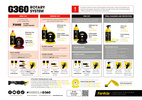 Polermedel G360 Super Fast Finish, 1 l