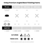 Skumtrissa, G Mop Premium Angled Finishing, 75 mm, 3-p